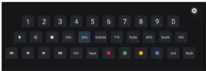 SHARP 4T-C55GRx - Dialkový ovládač - 2