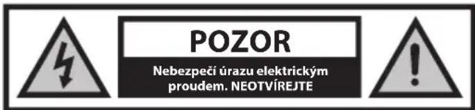 SHARP 4T-C55GRx - Důležité bezpečnostní pokyny - 1