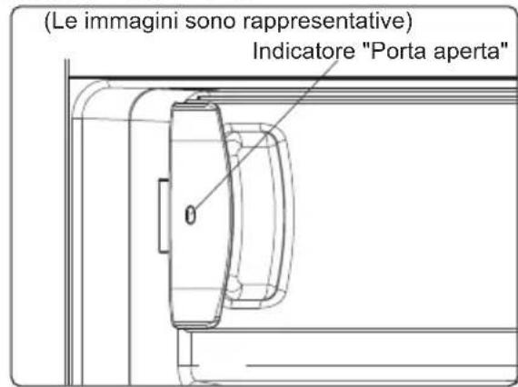 SHARP SJ-LD180E0XD-EU - Indicatore "Porta aperta"; - 1