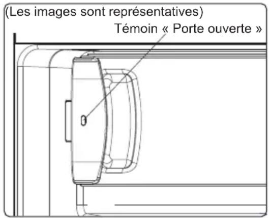SHARP SJ-LD180E0XD-EU - Témoin « Porte ouverte » ; - 1
