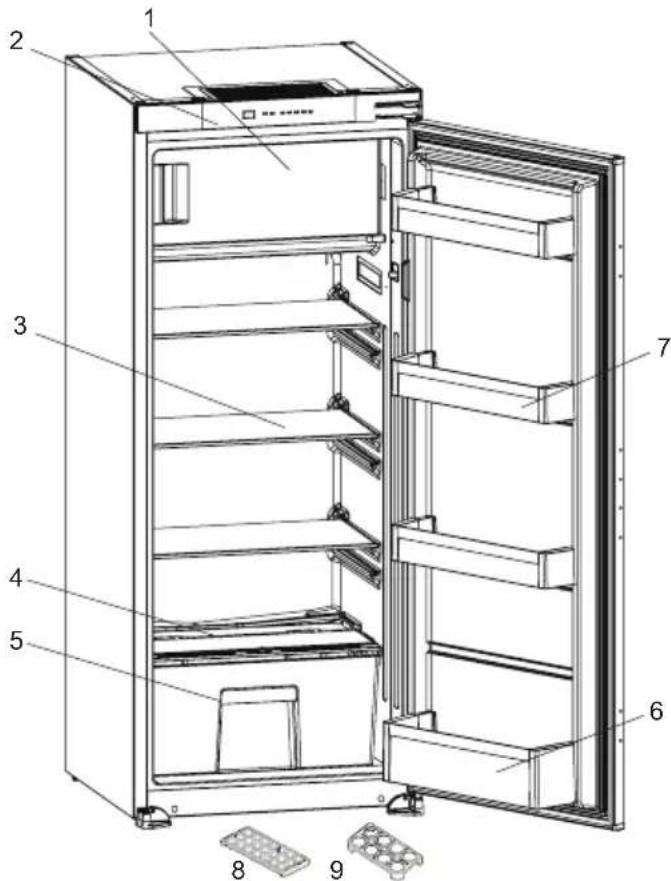 SHARP SJ-LD180E0XD-EU - DESCRIPTION OF THE APPLIANCE - 1