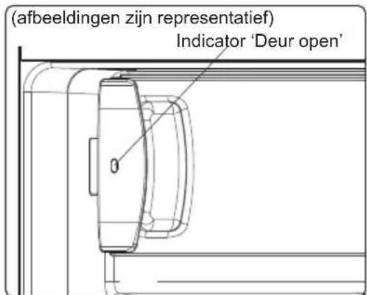SHARP SJ-LD180E0XD-EU - Indicator 'Deur open'; - 1