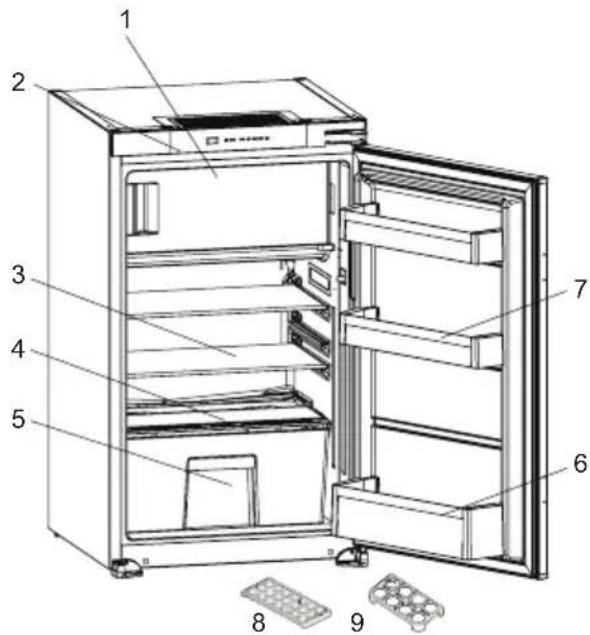 SHARP SJ-LD110E0XD-EU - GERÄTEBESCHREIBUNG - 1