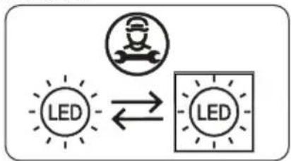SHARP SJ-LD110E0XD-EU - Sostituzione dell'illuminazione LED - 2