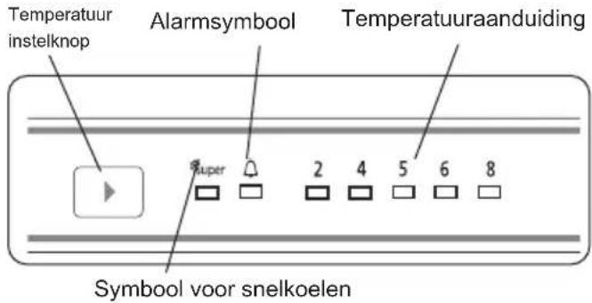 SHARP SJ-LD110E0XD-EU - Temperatuurinstellingen - 1