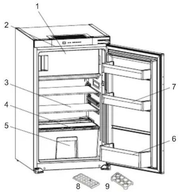 SHARP SJ-LD110E0XD-EU - DESCRIPTION DE L'APPAREIL - 1