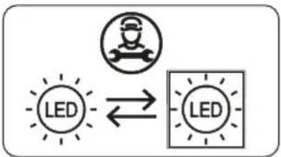 SHARP SJ-LD110E0XD-EU - Cambio de las luces LED - 2