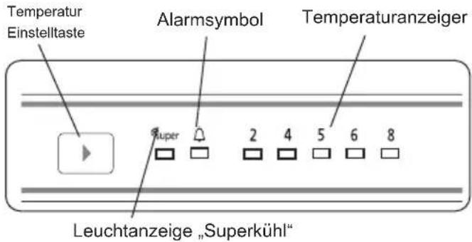 SHARP SJ-LD110E0XD-EU - Display und Bedienfeld - 2