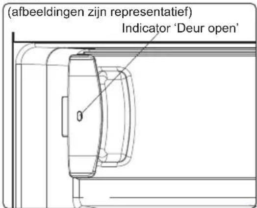 SHARP SJ-LD110E0XD-EU - Indicator 'Deur open'; - 1