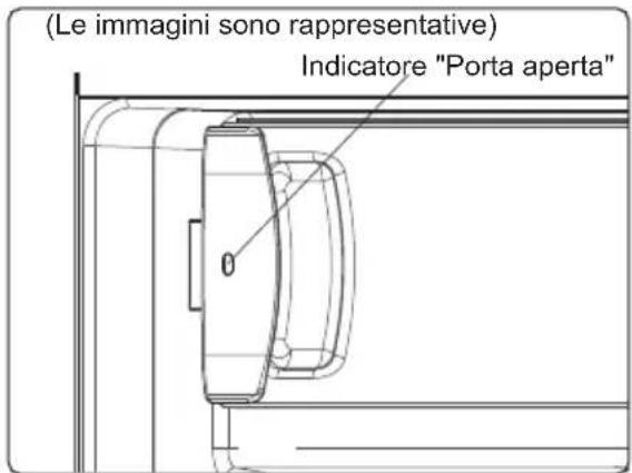 SHARP SJ-LD110E0XD-EU - Indicatore "Porta aperta"; - 1