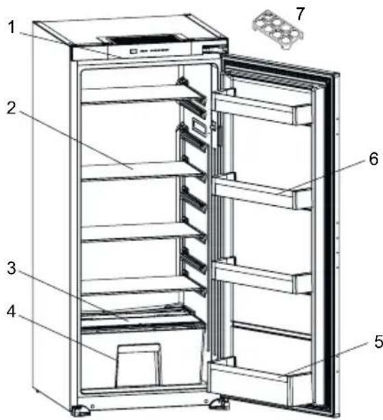 SHARP SJ-LD195E0XD-EU - GERÄTEBESCHREIBUNG - 1