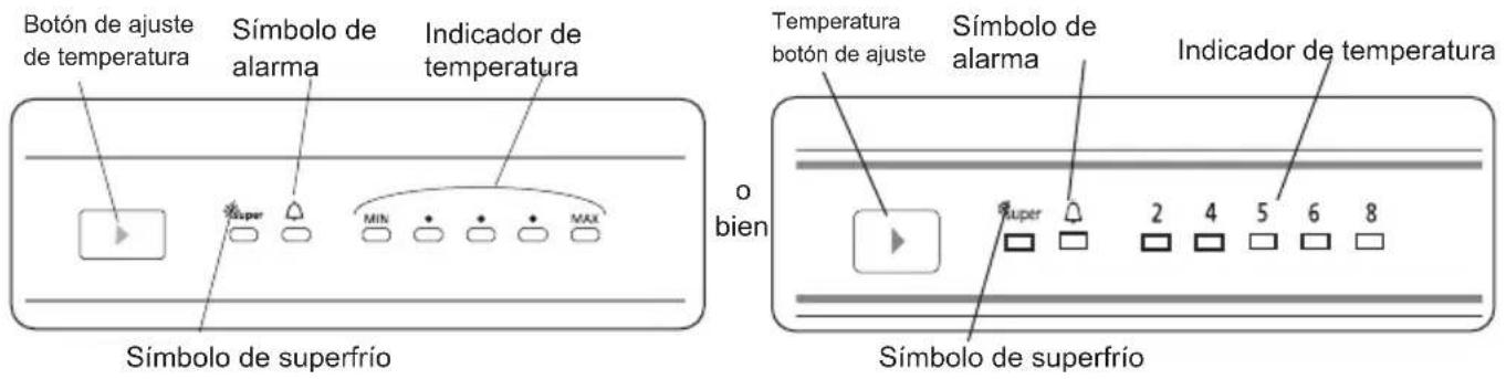 SHARP SJ-LD180E0XS-EU - Pantalla y panel de mando - 1