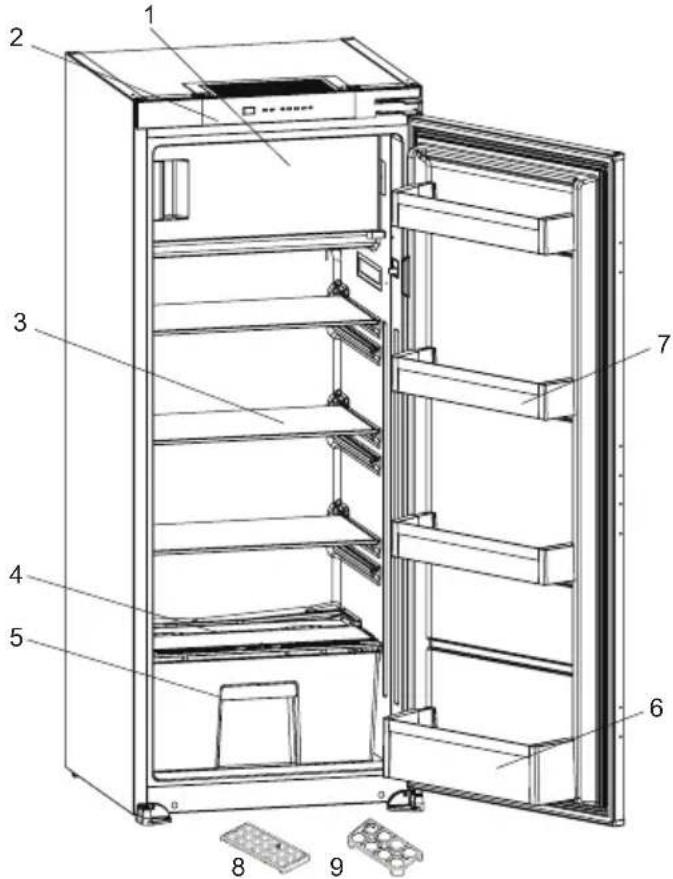 SHARP SJ-LD180E0XS-EU - DESCRIPCIÓN DEL APARATO - 1