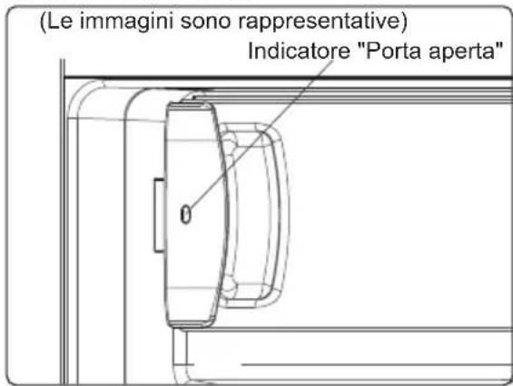 SHARP SJ-LD180E0XS-EU - Indicatore "Porta aperta"; - 1
