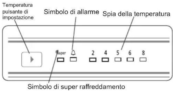 SHARP SJ-LD180E0XS-EU - Impostazioni temperatura - 1
