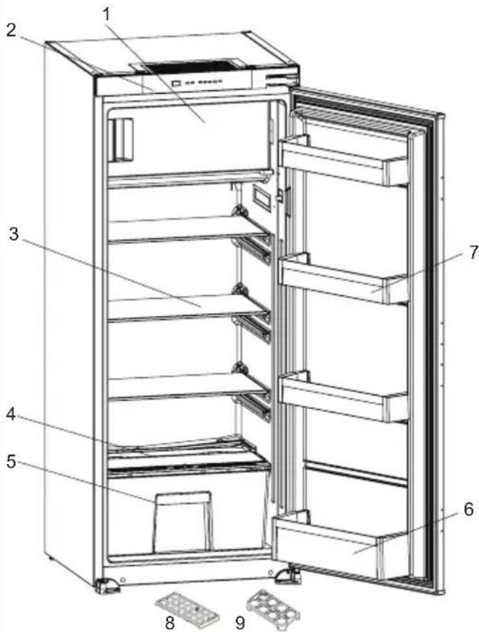 SHARP SJ-LD180E0XS-EU - GERÄTEBESCHREIBUNG - 1