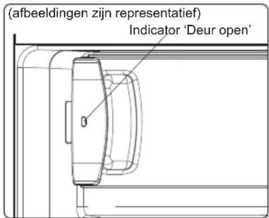 SHARP SJ-LD180E0XS-EU - Indicator 'Deur open'; - 1