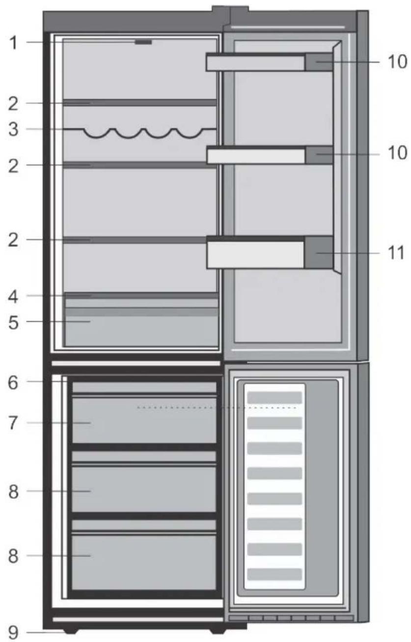BEKO RCSA406K60XBN - Problemlösung 16 - 2