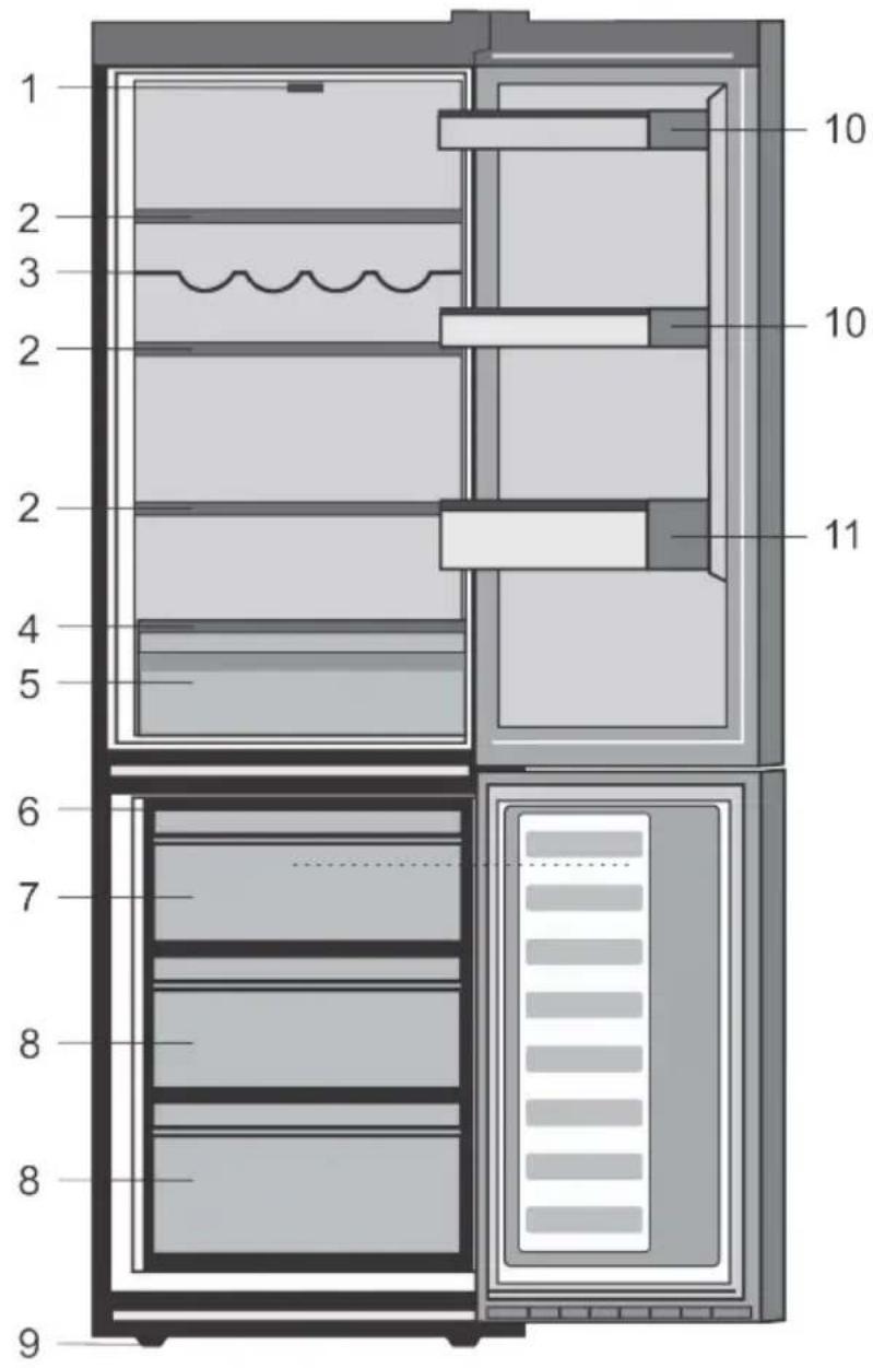 BEKO RCSA406K60XBN - Rozwiązywanie problemów 16 - 1
