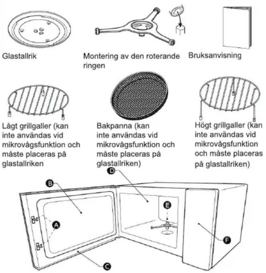 HISENSE H23MOBS5HC - UGNENS DELAR OCH TILLBEHÖR - 1