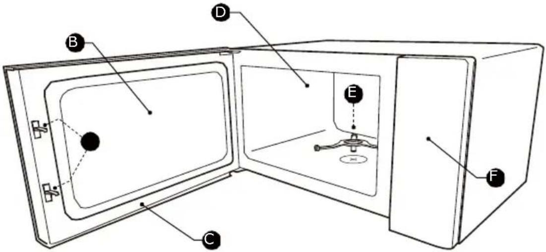 HISENSE H23MOBS5HC - NOMI DELLE PARTI DEL FORNO E DEGLI ACCESSORI - 6
