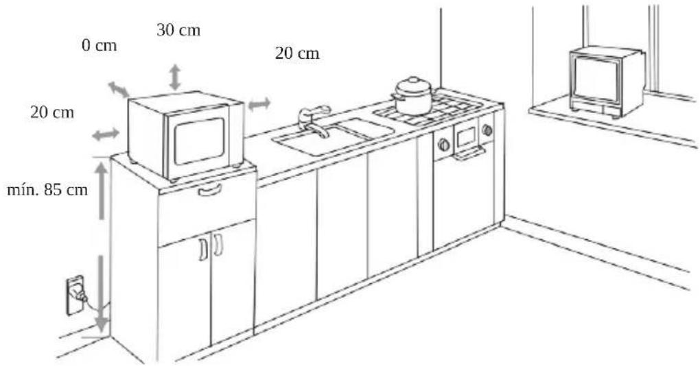 HISENSE H23MOBS5HC - Instalación sobre una encimera - 1