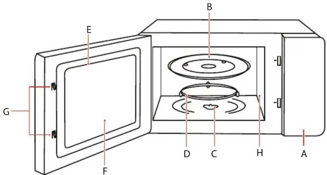 TOSHIBA MW3-AG20PE(BK) - NAMN PÅ MIKROVÅGSUGNENS DELAR OCH TILLBEHÖR - 4