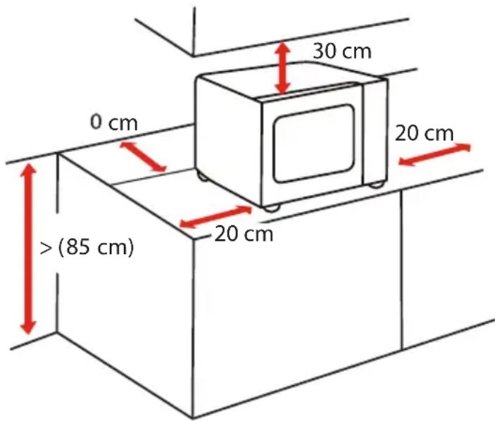 TOSHIBA MW3-AG20PE(BK) - INSTALLAZIONE - 1