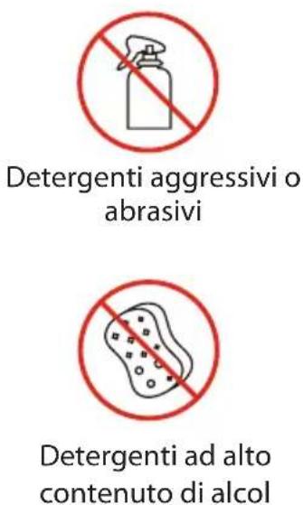 TOSHIBA MW3-AG20PE(BK) - Non utilizzare: - 1