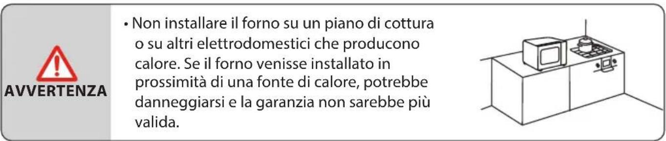 TOSHIBA MW3-AG20PE(BK) - PREPARAZIONE DEL FORNO - 1