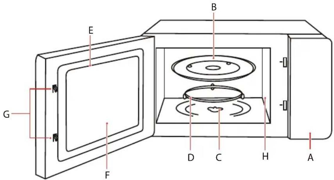 TOSHIBA MW3-AG20PE(BK) - MATERIALER, DU IKKE KAN BRUGE I MIKROB∅LGEOVNEN - 13
