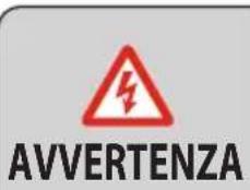 TOSHIBA MW3-AG20PE(BK) - IMPORTANTI ISTRUZIONI DI SICUREZZA - 1