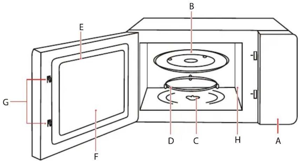 TOSHIBA MW3-AG20PE(BK) - NAMEN VON TEILEN UND ZUBEHÖR FÜR MIKROWELLENHERDE - 4