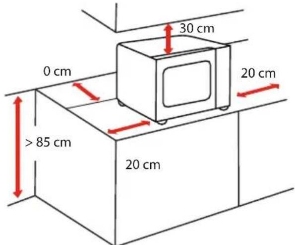 TOSHIBA MW3-AG25PFI(MG) - AUFSTELLEN - 1