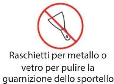 TOSHIBA MW3-AG25PFI(MG) - Non utilizzare: - 3