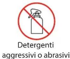 TOSHIBA MW3-AG25PFI(MG) - Non utilizzare: - 1