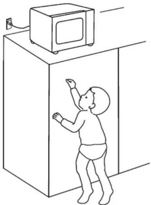 TOSHIBA MW3-AM25PFI(MG) - INSTRUCCIONES IMPORTANTES DE SEGURIDAD - 5