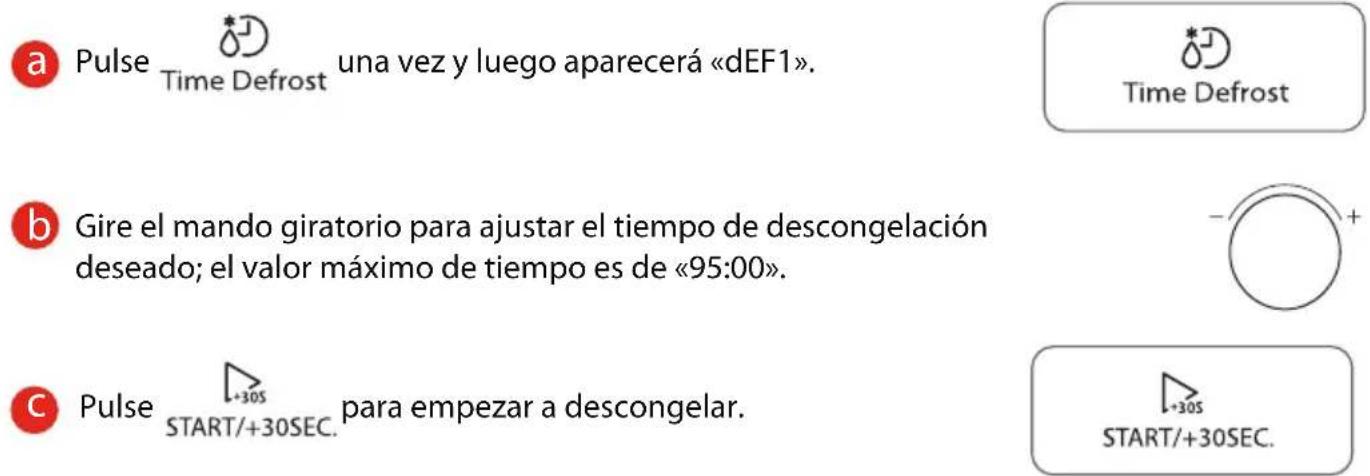 TOSHIBA MW3-AM25PFI(MG) - DESCONGELAR POR TIEMPO - 1