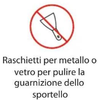 TOSHIBA MW3-AM25PFI(MG) - Non utilizzare: - 3