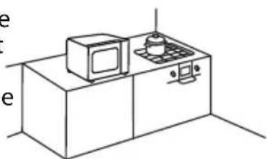 TOSHIBA MW3-AM25PFI(MG) - INSTALLATION - 3