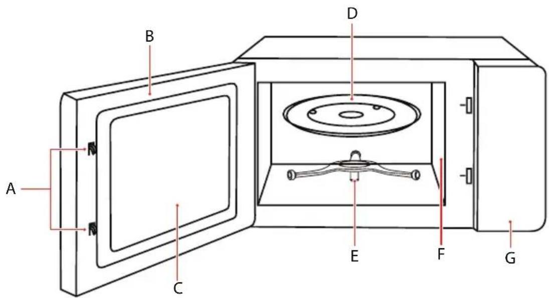 TOSHIBA MW3-AM25PFI(MG) - MAGNETRONOVEN KUNT GEBRUIKEN - 2