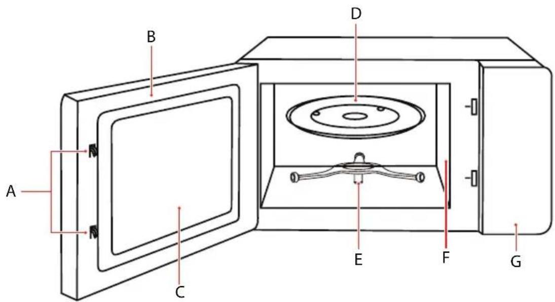 TOSHIBA MW3-AM25PFI(MG) - PRODUKTSICHERHEIT - 5