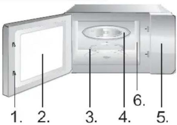 HISENSE H25MOBS4HGI - PANEL STEROWANIA - 3