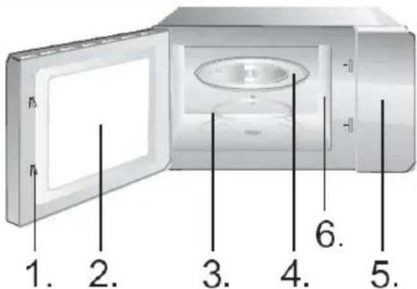 HISENSE H25MOBS4HGI - FUNCIONAMENTO DO PAINEL DE CONTROLO - 4