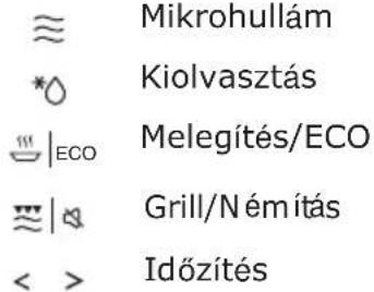 HISENSE H25MOBS4HGI - A VEZÉRLŐ PANEL MÜKÖDÉSE - 3