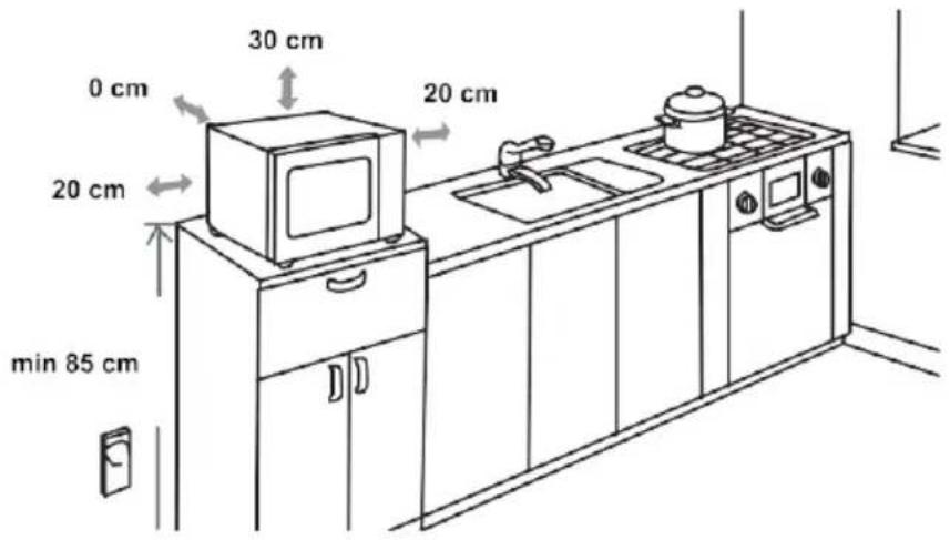 HISENSE H25MOBS4HGI - Attenzione: RADIAZIONI A MICROONDE - 1