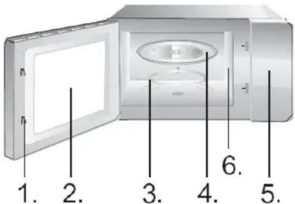 HISENSE H25MOBS4HGI - GEBRAUCH DES BEDIENFELDS - 10