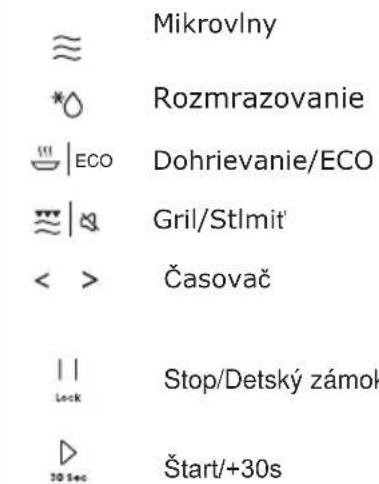 HISENSE H25MOBS4HGI - OBSLUHA OVLÁDACIEHO PANELU - 3