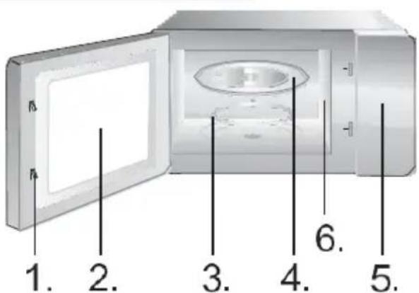 HISENSE H25MOBS4HGI - OBSLUHA OVLÁDACIEHO PANELU - 4