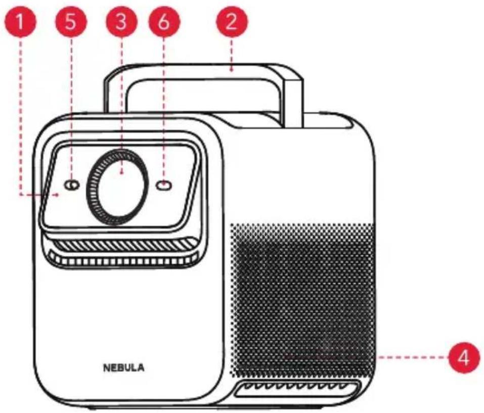 NEBULA X1 - Front View - 1